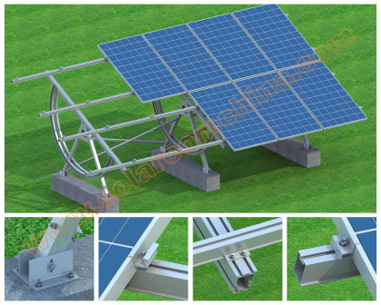 Fully Adjustable ground mounting system